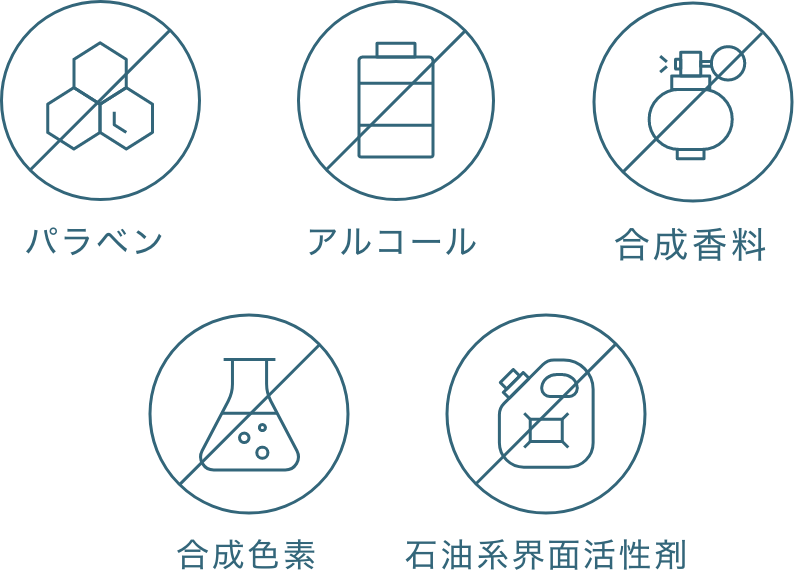 安達祐実プロデュース