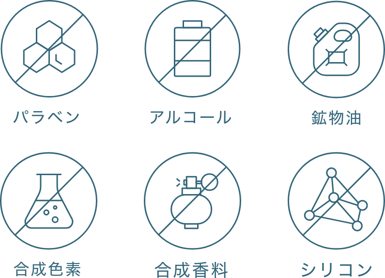 安達祐実プロデュース