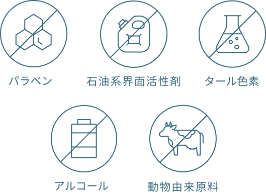 5つのフリー処方