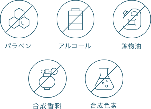 安達祐実プロデュース