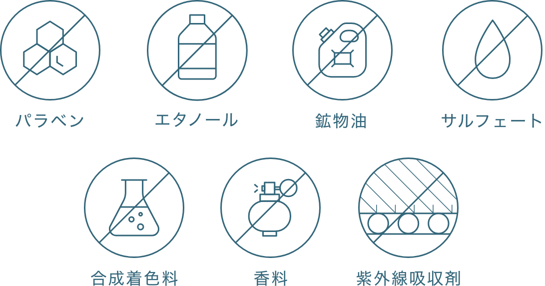 安達祐実プロデュース