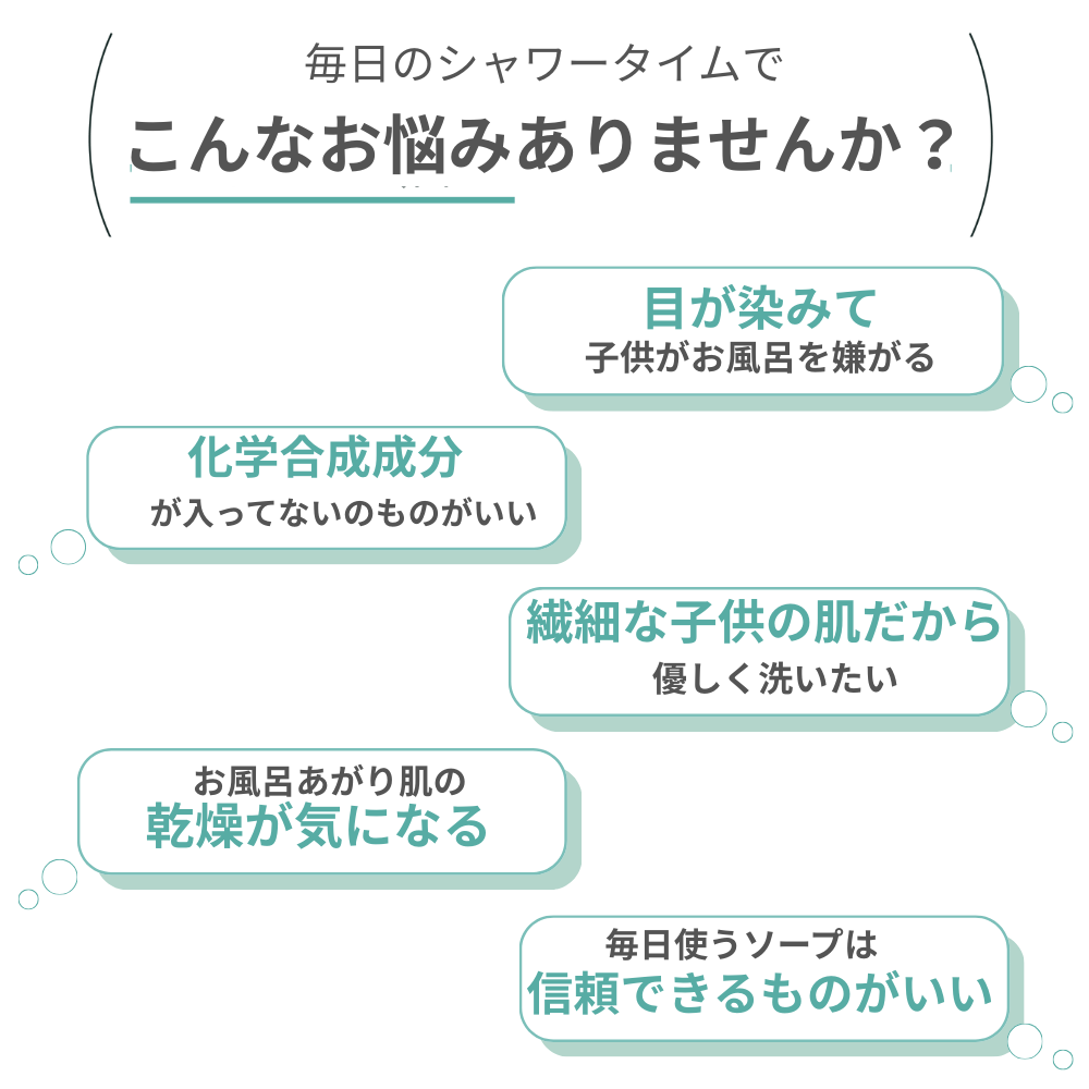 uruas all in one soap【泡タイプの全身用シャンプー】