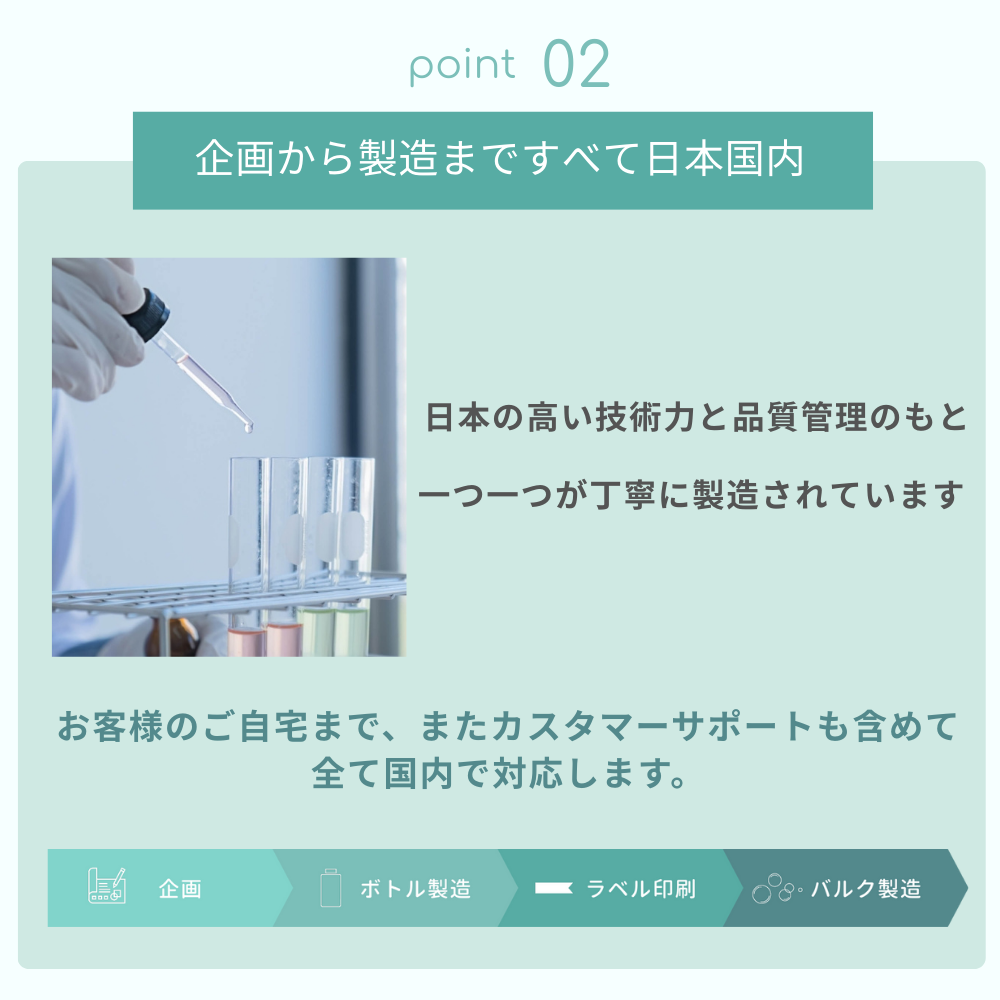 uruas all in one soap【泡タイプの全身用シャンプー】