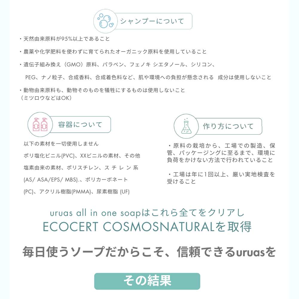 【定期便】uruas all in one soap【泡タイプの全身用シャンプー】