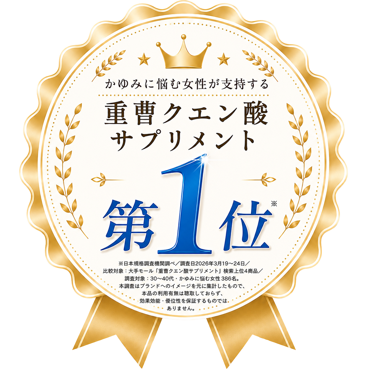 かゆみに悩む女性が支持する 重曹クエン酸サプリメント 第1位