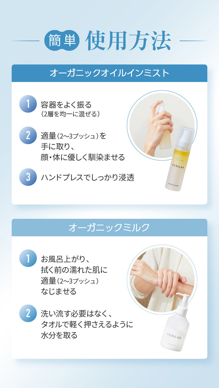 簡単使用方法