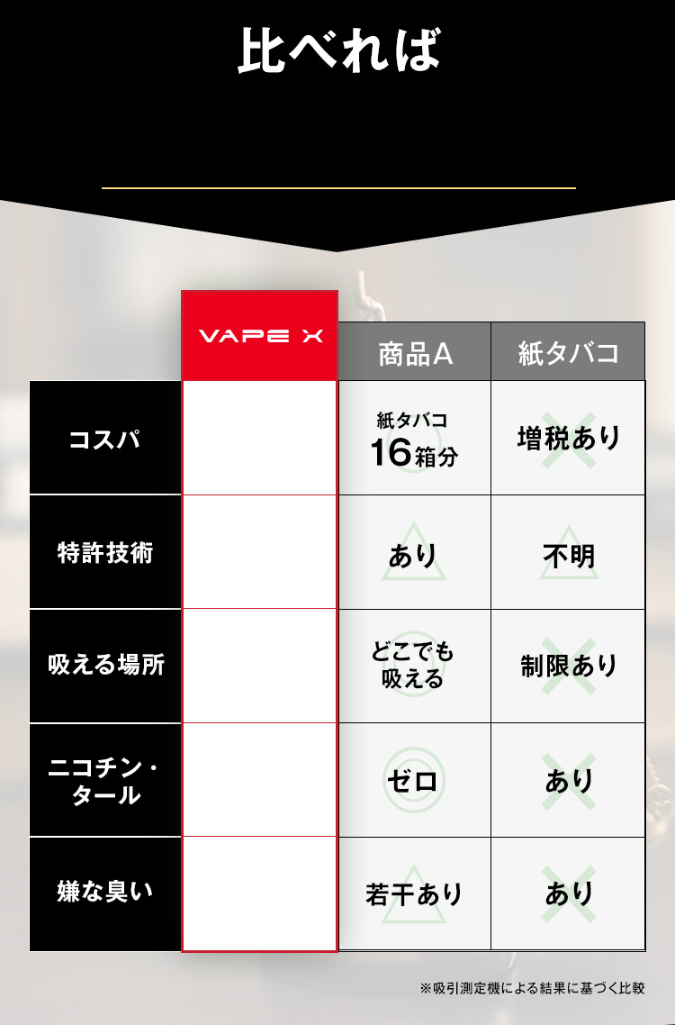 財布に余裕ができる