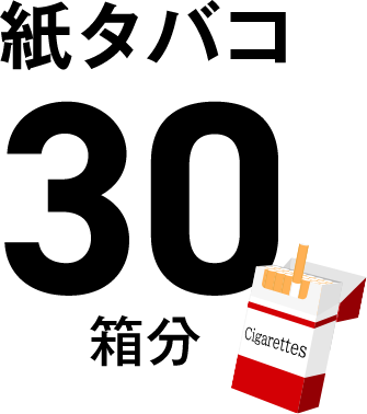 安心のアフターサービス