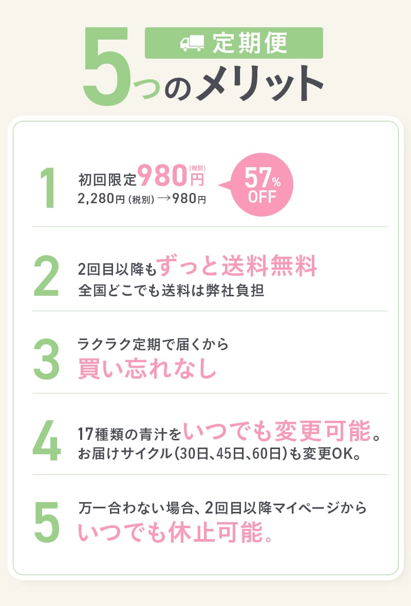定期便　5つのメリット