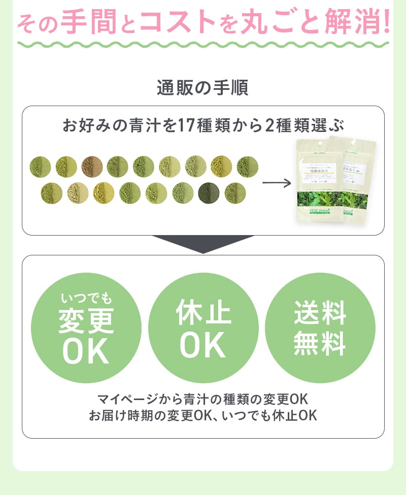 その手間とコストを丸ごと解消！