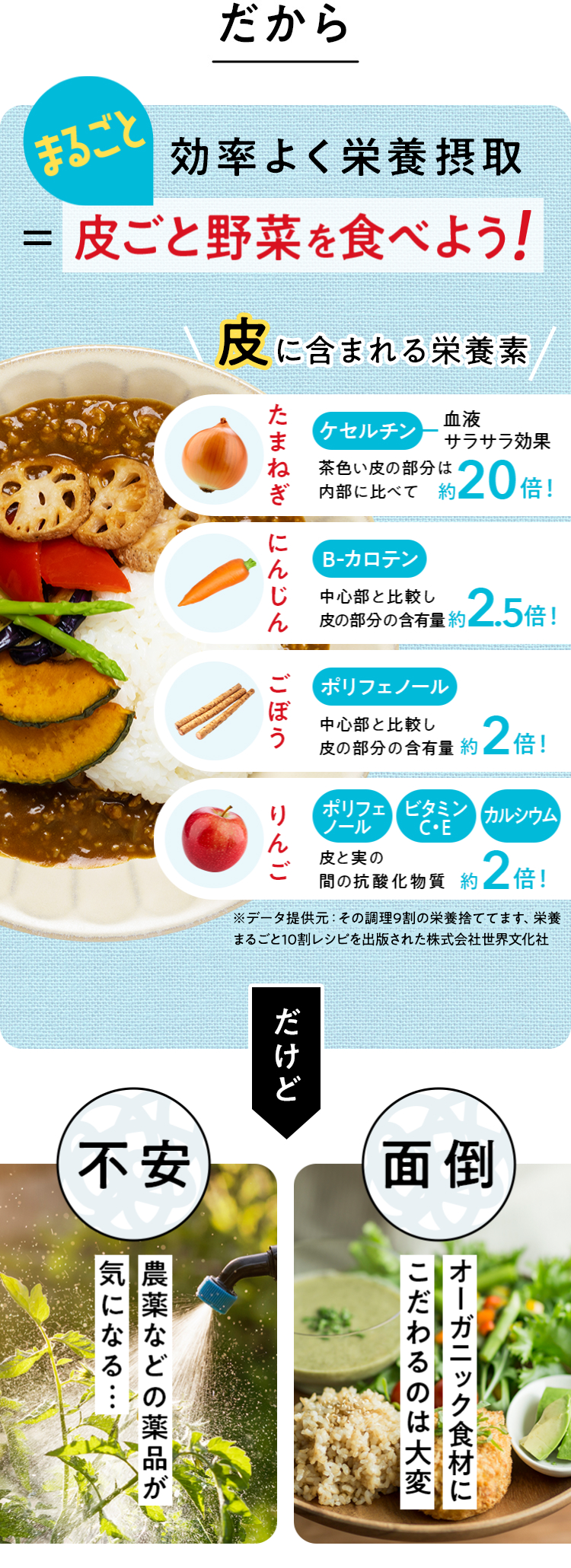 だから余すことなく栄養摂取