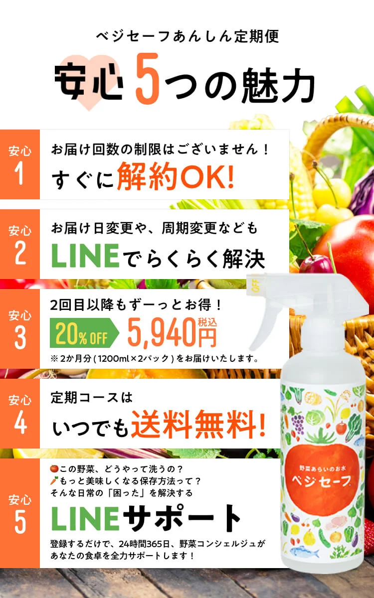 ベジセーフ定期便 安心5つの魅力