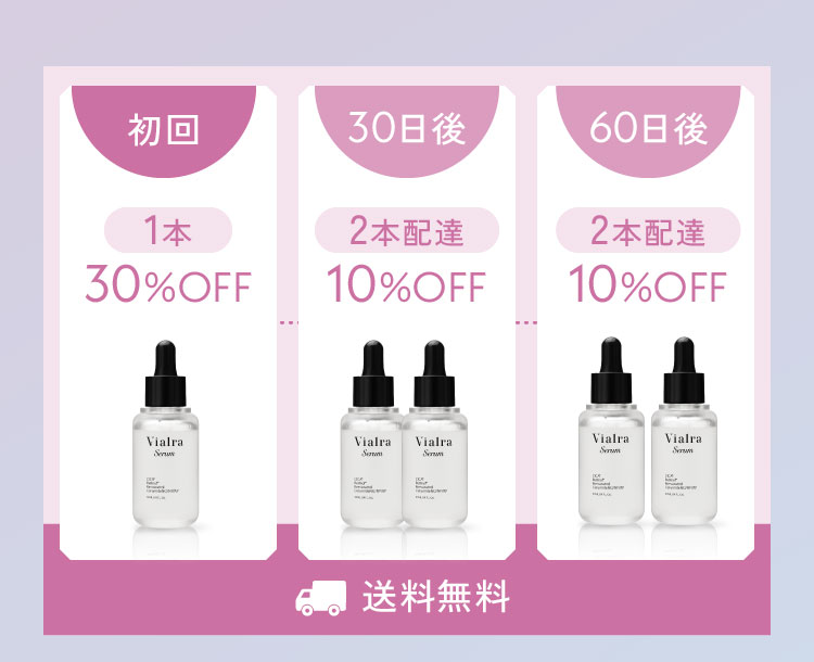 初回1本30%OFF、30日後2本配達10%OFF、60日後2本配達10%OFF...送料無料でお届け