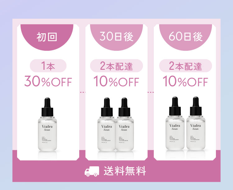 初回1本30%OFF、30日後2本配達10%OFF、60日後2本配達10%OFF...送料無料でお届け