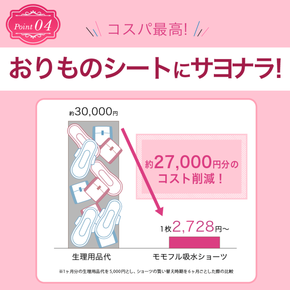 おりもの吸水ショーツ stylish サイズ: Sサイズ, カラー: ブラック, タイプ: 通常タイプ