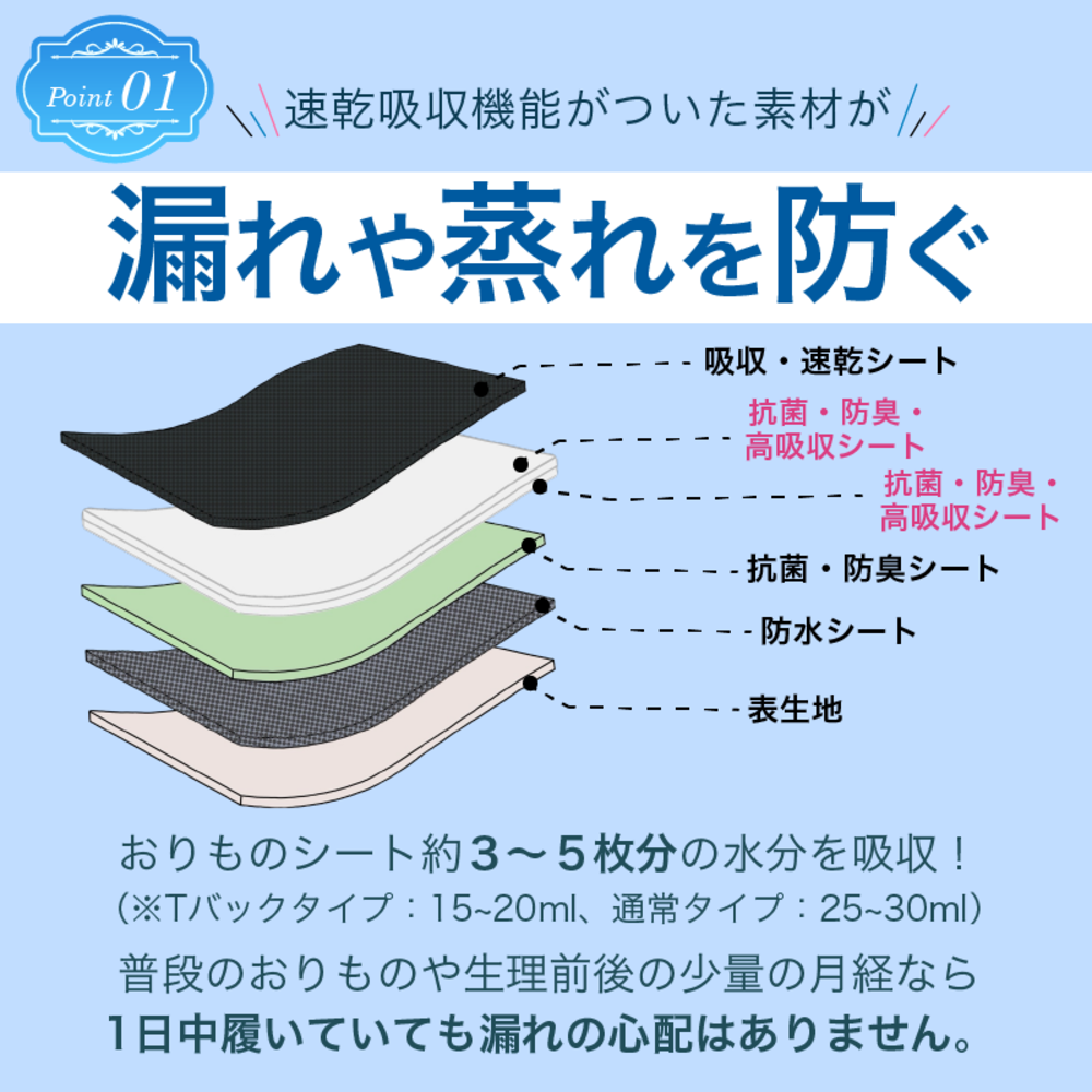 おりもの吸水ショーツ stylish｜momoful