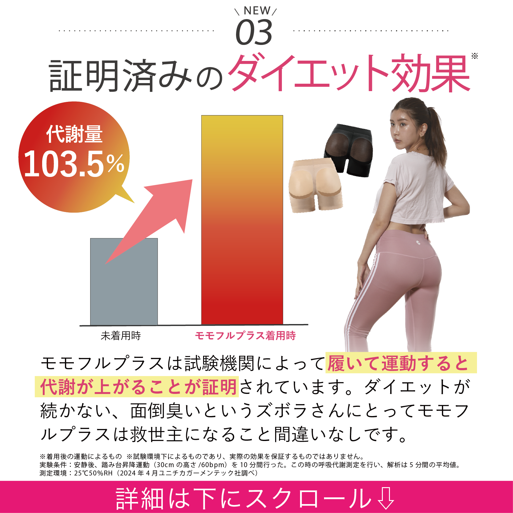 モモフルプラス サイズ: Sサイズ, カラー: ブラック