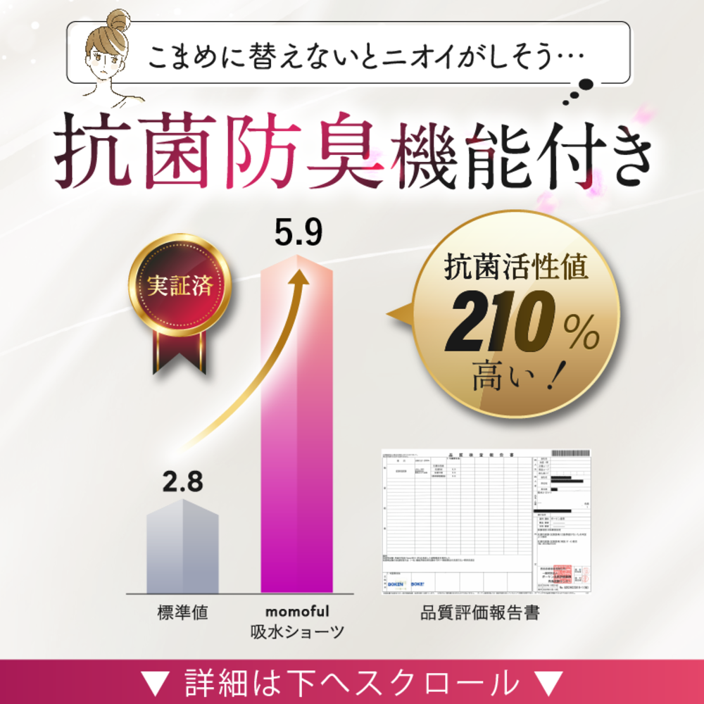 おりもの吸水ショーツ elegant サイズ: Sサイズ, カラー: ブラック, タイプ: 通常タイプ