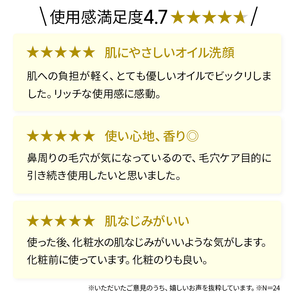 マルラリセットオイル