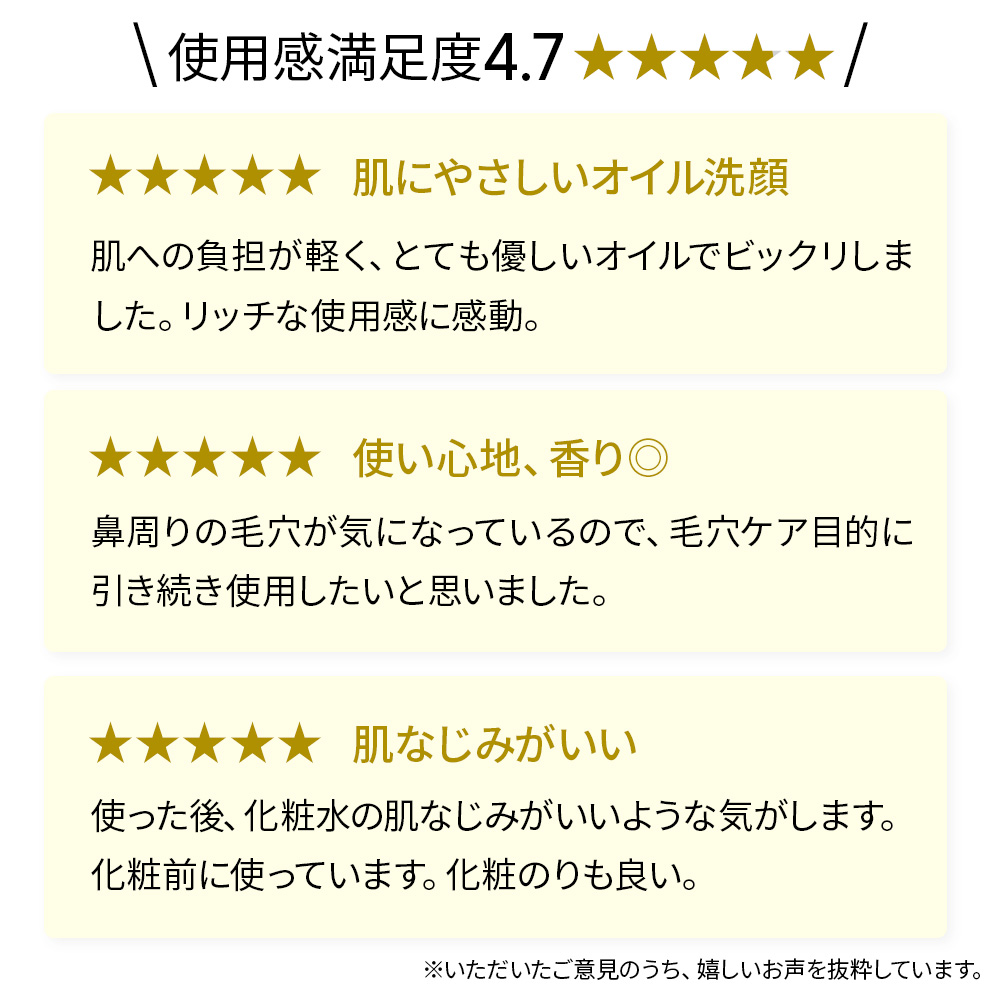マルラリセットオイル