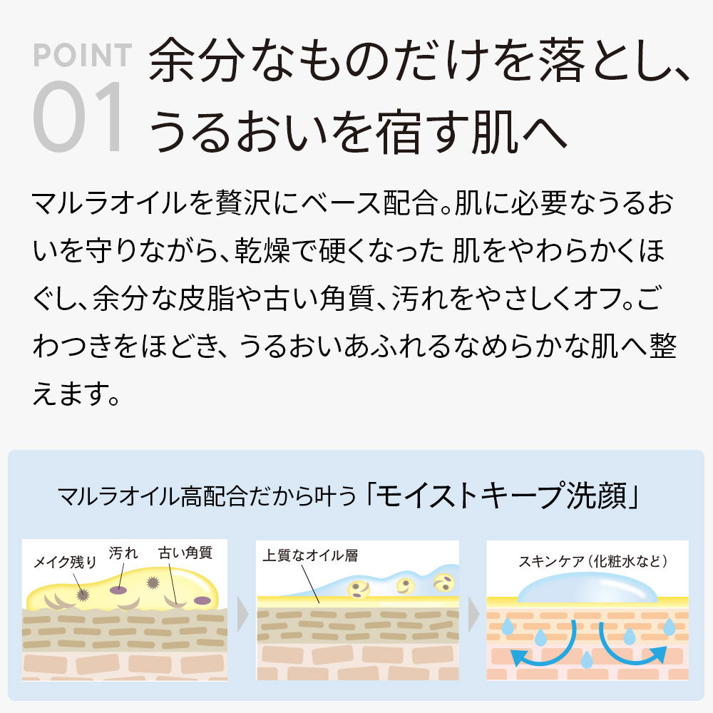 マルラリセットオイル