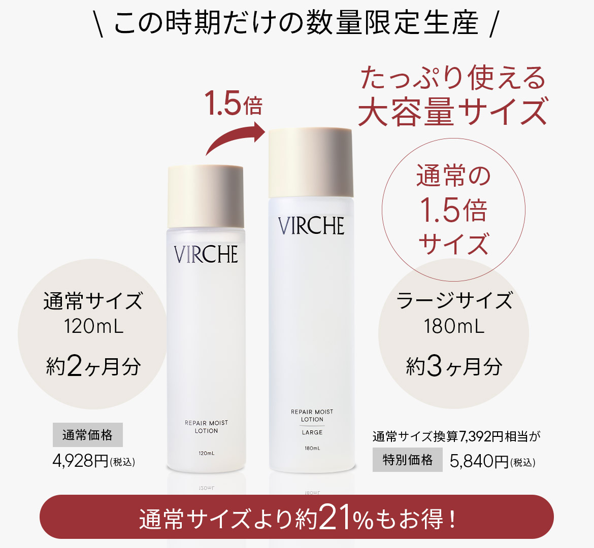 この時期だけの数量限定。通常サイズより約21％もお得！