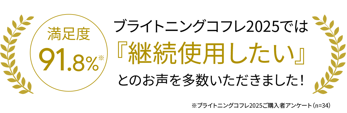 満足度91.8％ブライトニングコフレ2025では『継続使用したい』とのお声を多数いただきました