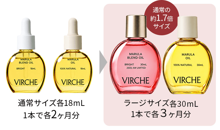 通常の約1.7倍サイズ 1本で各3ヶ月分