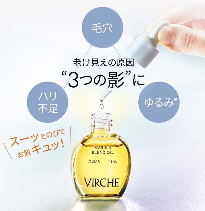 毛穴・ハリ不足・ゆるみ　老け見えの原因3つの影に