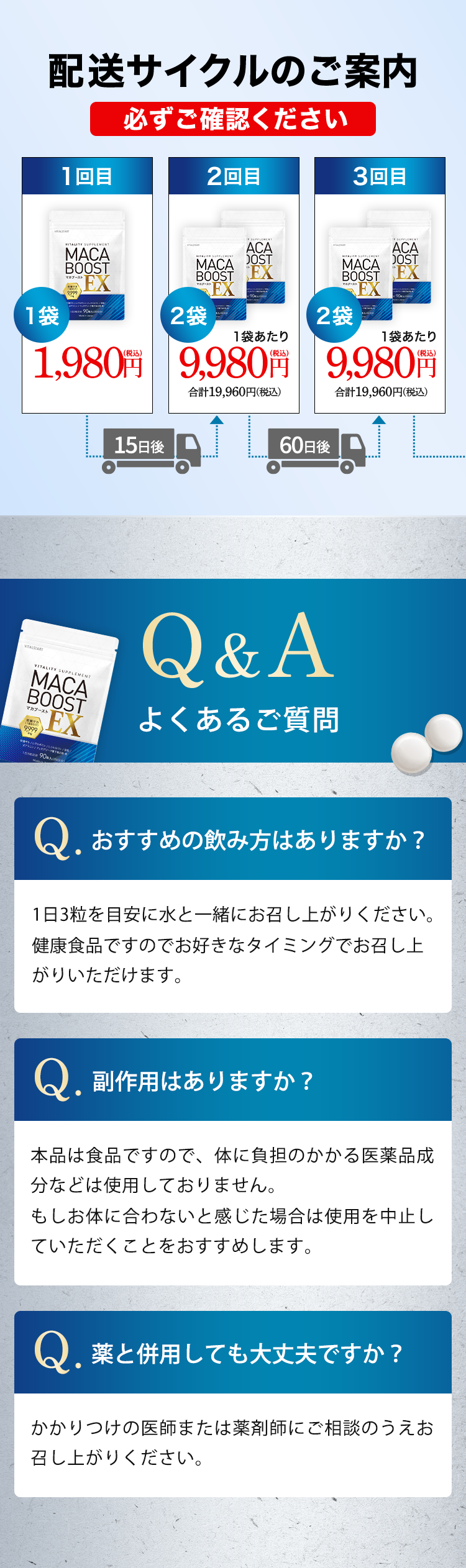 配送サイクルのご案内