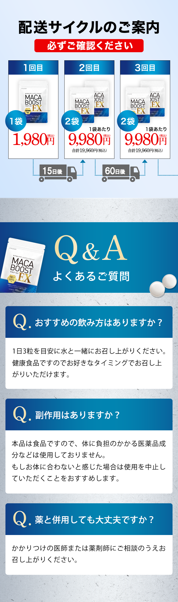 配送サイクルのご案内