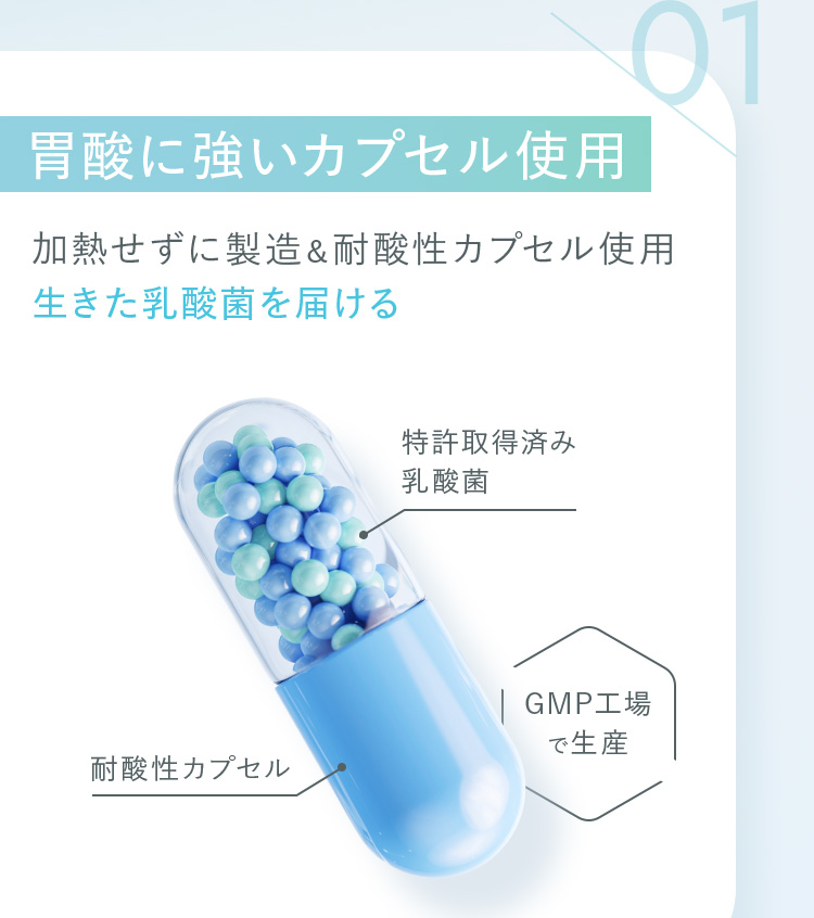 その１、加熱せずに製造＆耐酸性カプセル使用で生きた乳酸菌を届ける