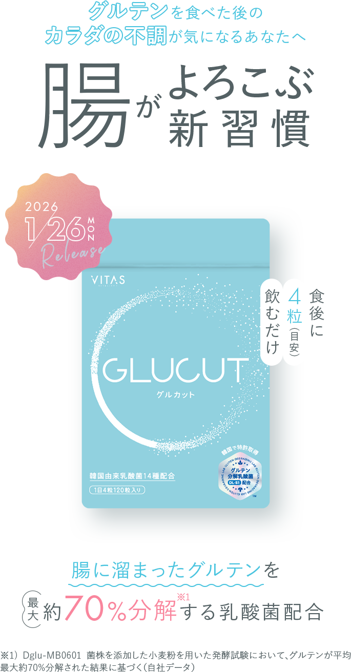 グルテンを食べた後のカラダの不調が気になるあなたへ。腸がよろこぶ新習慣。「GLUCUT」