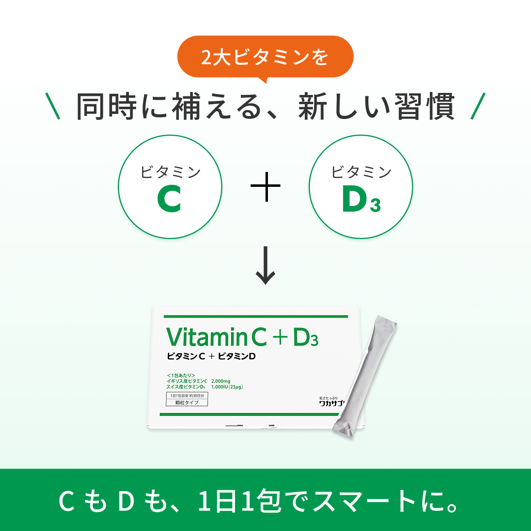 ワカサプリ ビタミンC+D 製品特徴