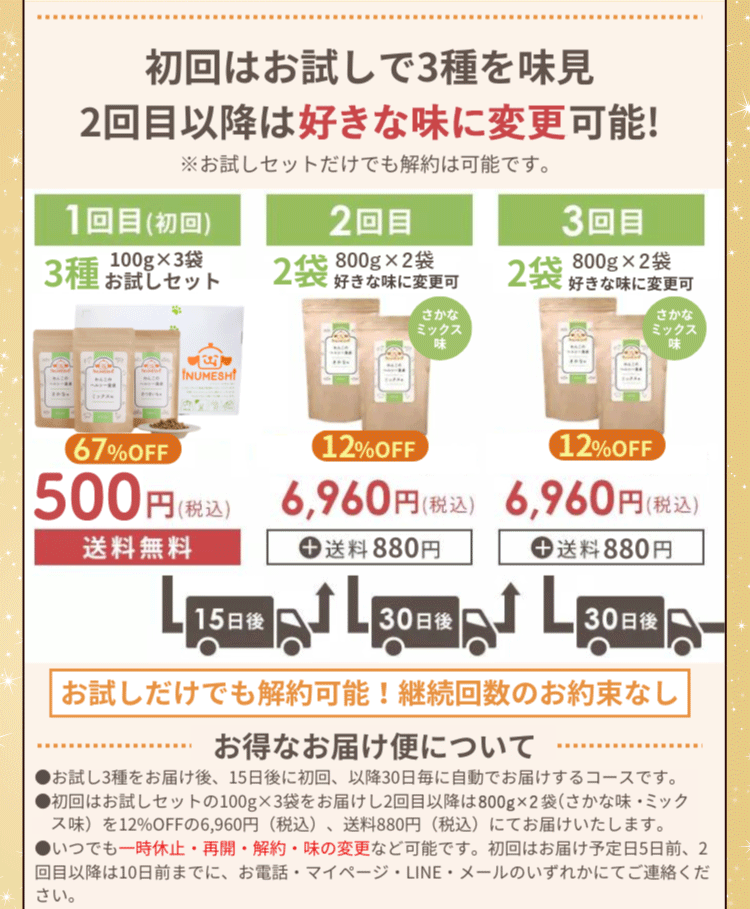 初回はお試しで3種を味見　2回目以降は好きな味に変更可能！