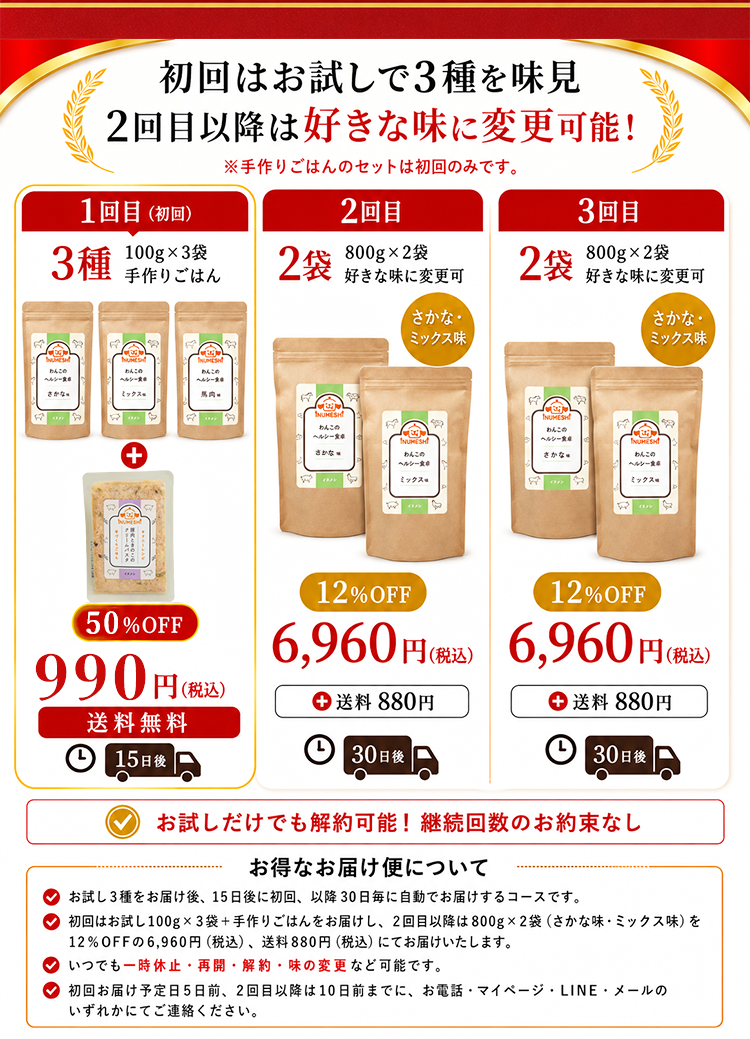 初回はお試しで3種を味見　2回目以降は好きな味に変更可能！