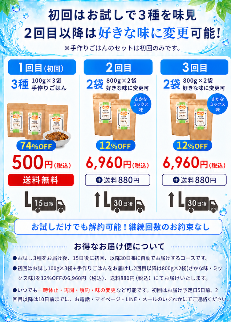 初回はお試しで3種を味見　2回目以降は好きな味に変更可能！