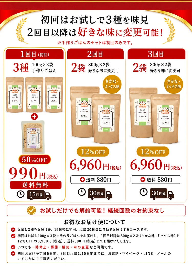初回はお試しで3種を味見　2回目以降は好きな味に変更可能！