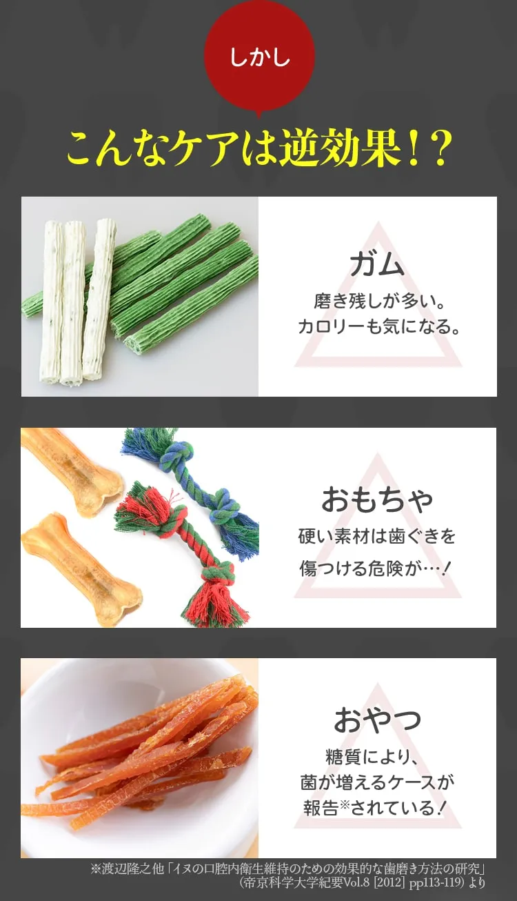 しかし こんなケアは逆効果！？ ガム 磨き残しが多い。カロリーも気になる。おもちゃ硬い素材は歯ぐきを傷つける危険が…！おやつ糖質により、菌が増えるケースが報告※されている！※渡辺隆之 他「イヌの口腔内衛生維持のための効果的な歯磨き方法の研究」（帝京科学大学紀要Vol.8 [2012] pp113-119）より