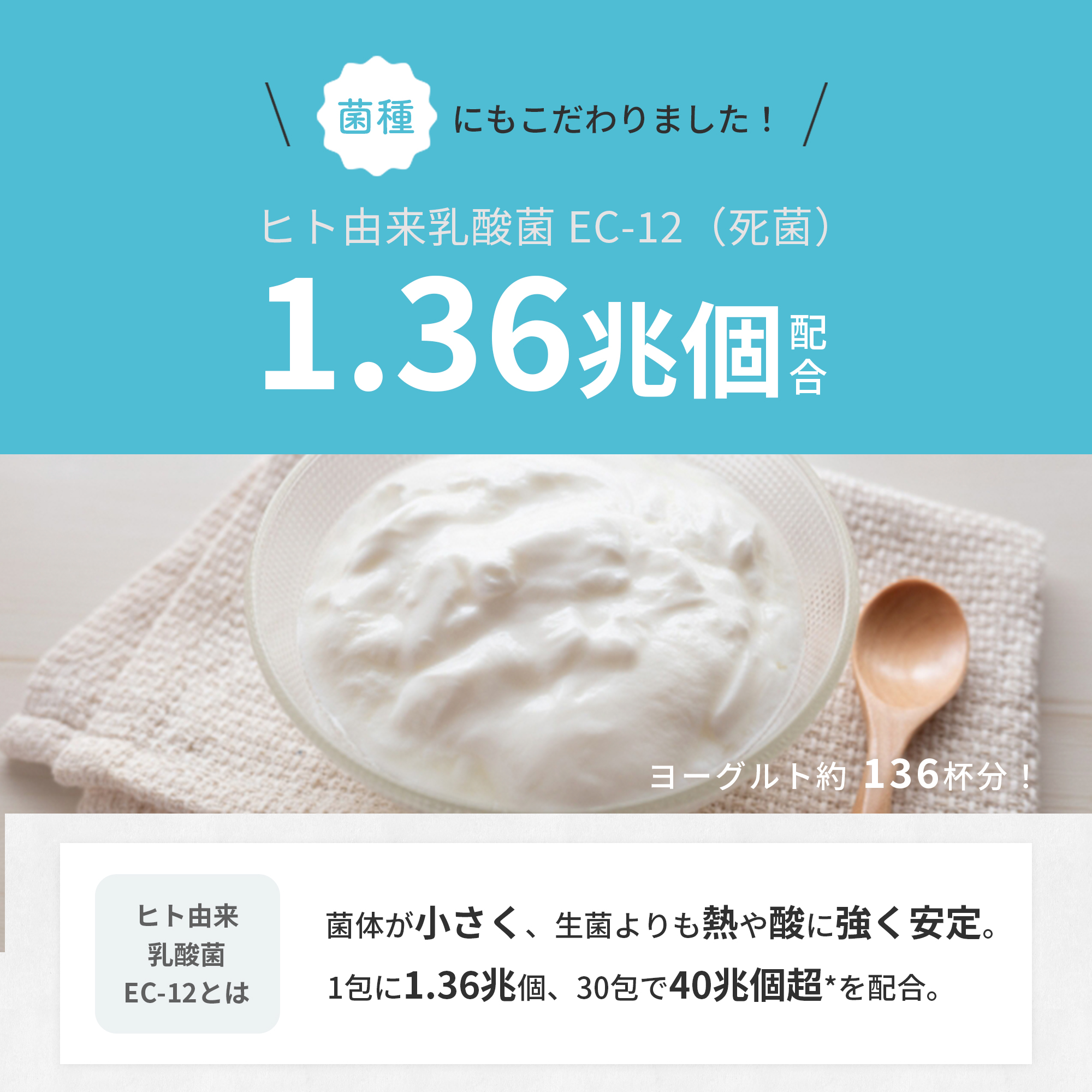 ［定期商品］Welina.ラクトバイオEX