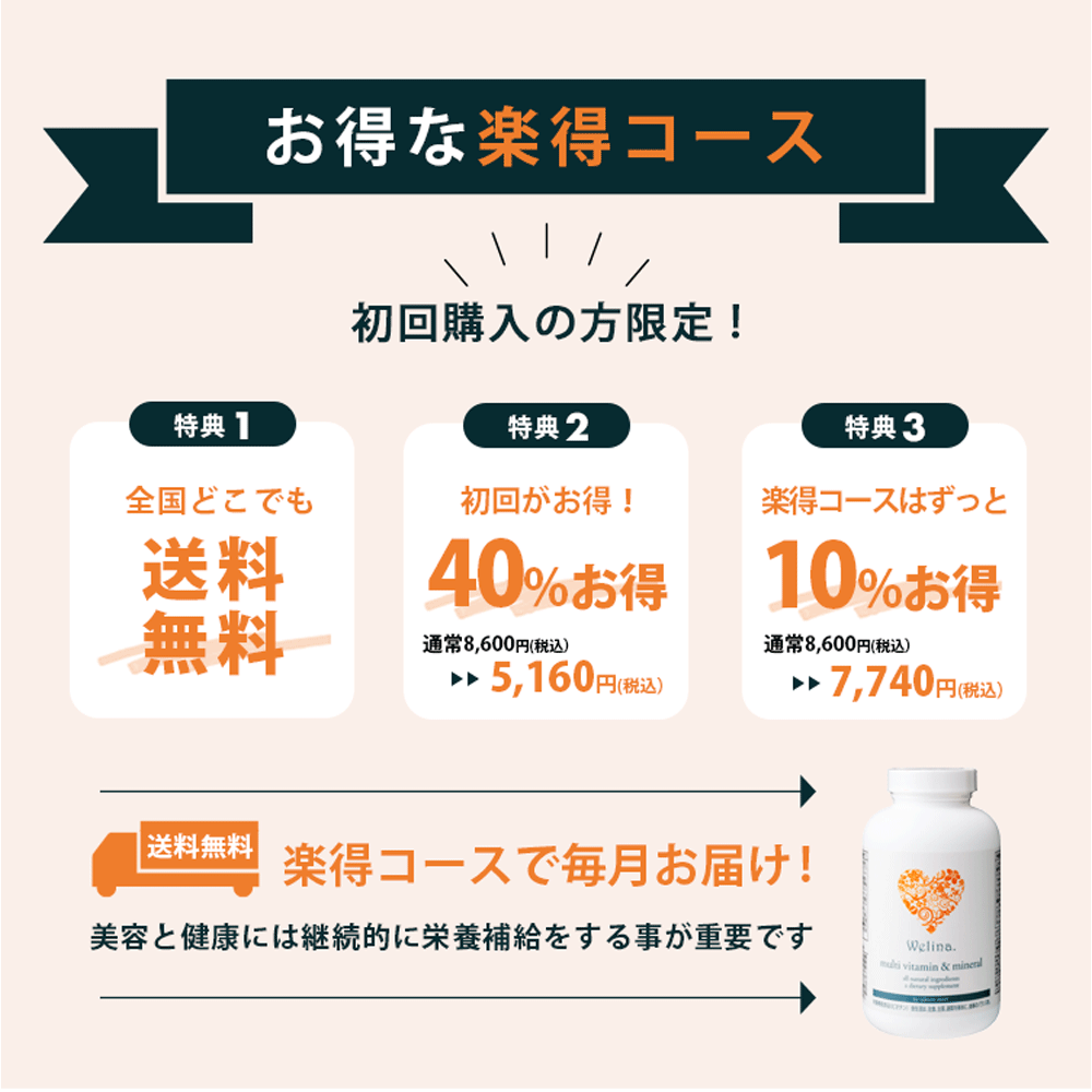 ［定期商品］Welina.マルチビタミンミネラル