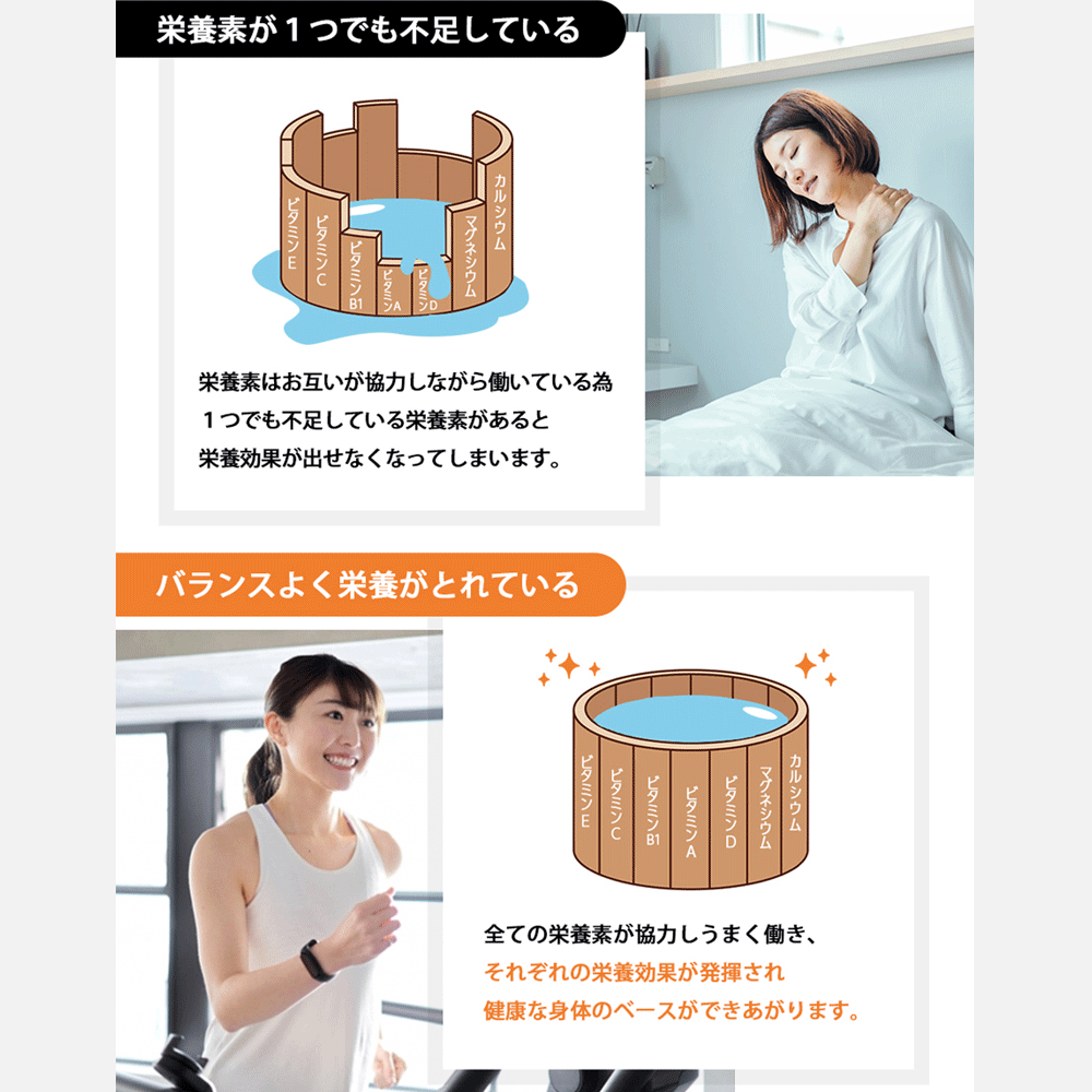 ［定期商品］Welina.マルチビタミンミネラル