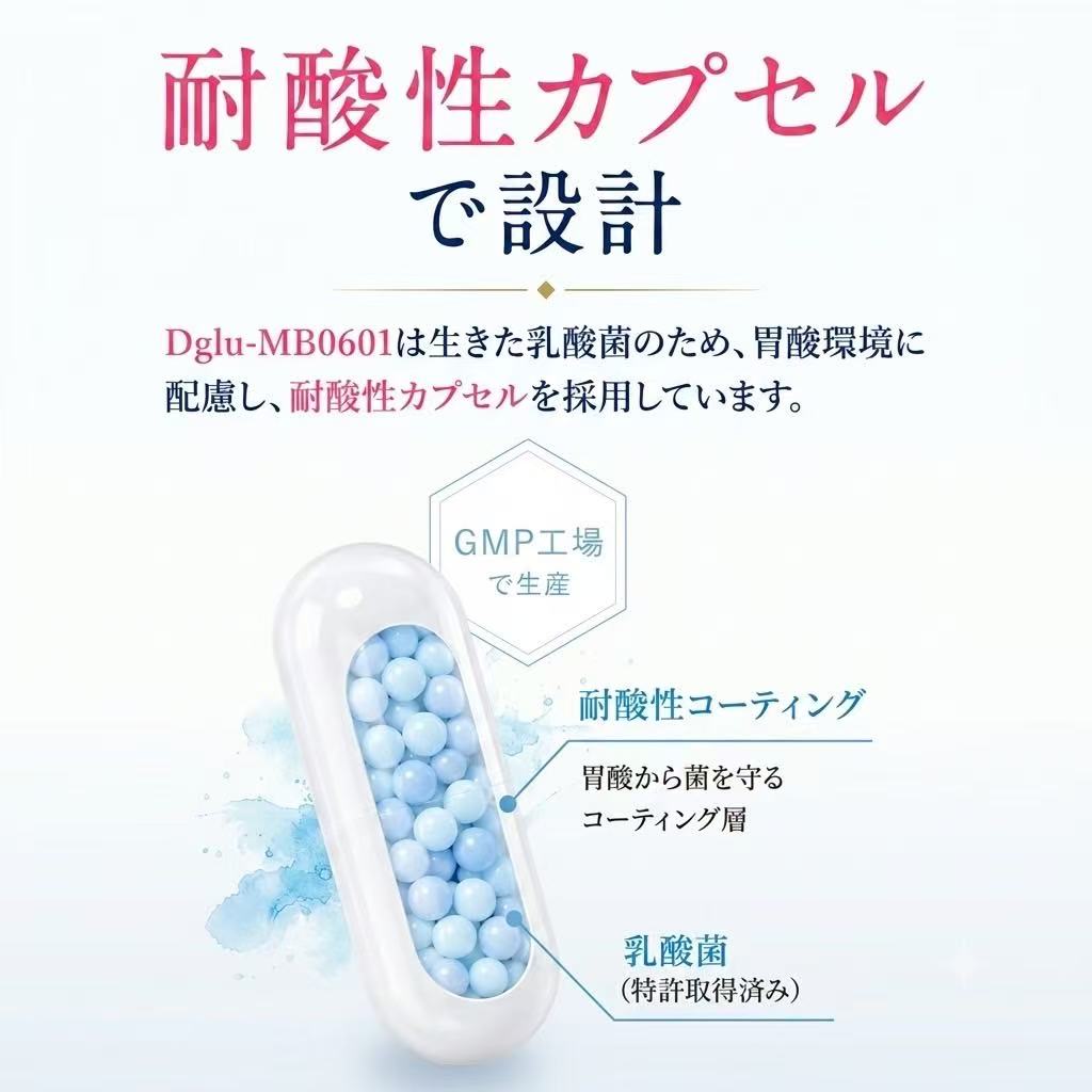 ［定期商品］Welina.グルテンブレイク