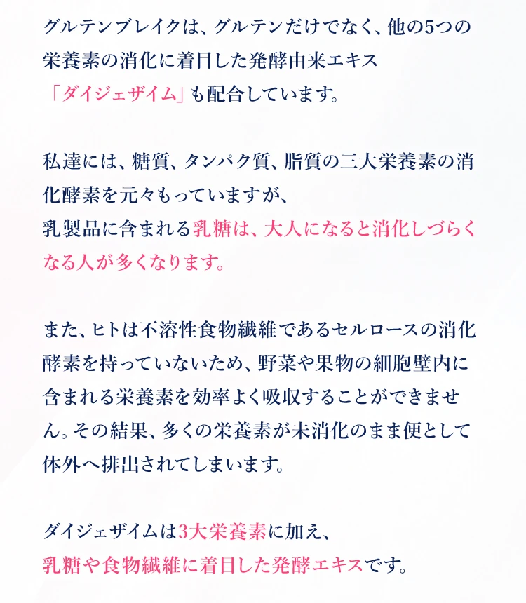 グルテンブレイクはグルテンだけでなく、糖質、タンパク質、脂質、乳糖、食物繊維の消化に着目したダイジェザイムも配合