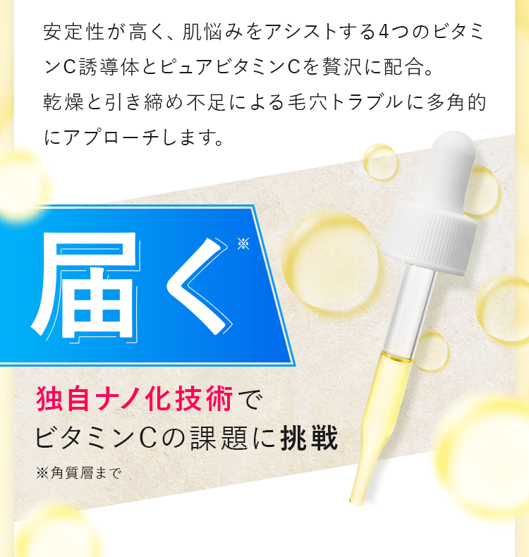独自ナノ化技術でビタミンCの課題に挑戦