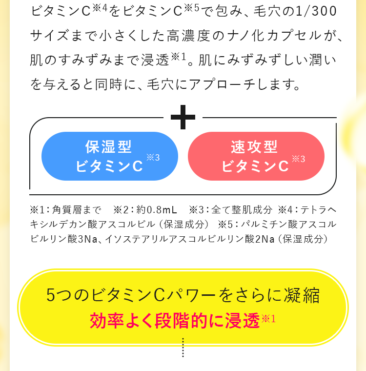 5つのビタミンCパワーをさらに凝縮、効率よく段階的に浸透