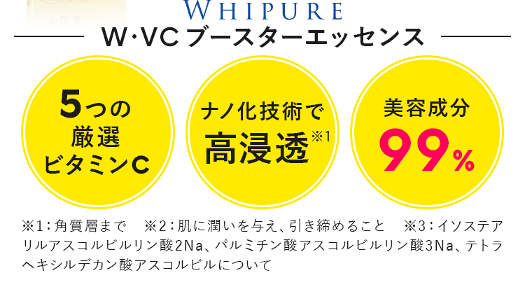 W・VCブースターエッセンス