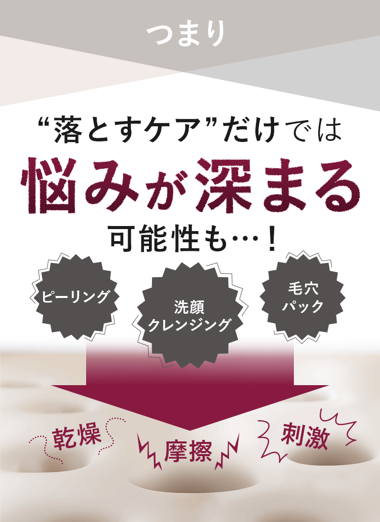 落とすケアだけでは悩みが深まる可能性も…!