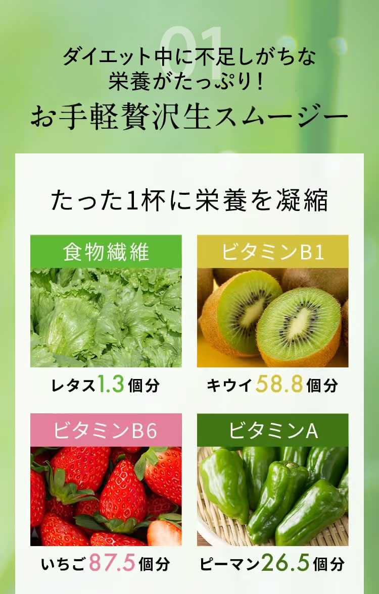 CONTENTS 01 ダイエット中に不足しがちな栄養がたっぷり！お手軽贅沢生スムージー