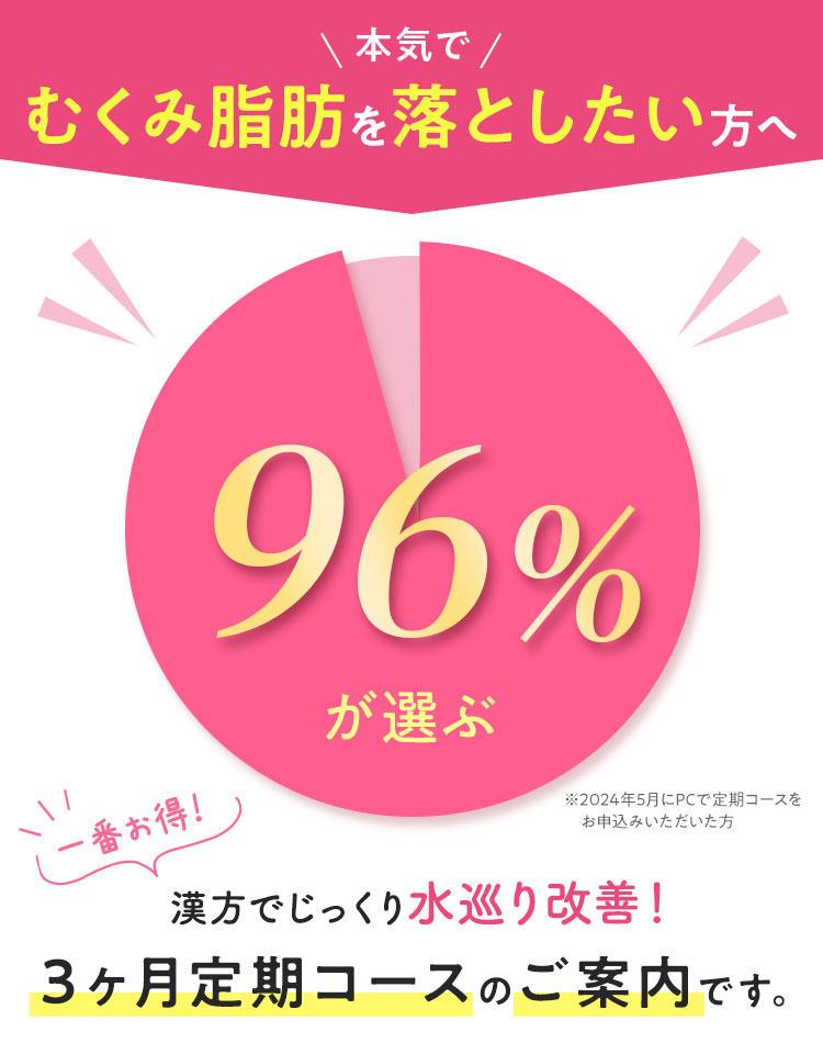 本気でむくみ脂肪を落としたい方へ！３ヶ月定期コースのご案内